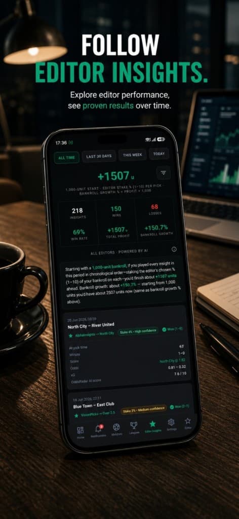 OddsRadar editor insights performance screen