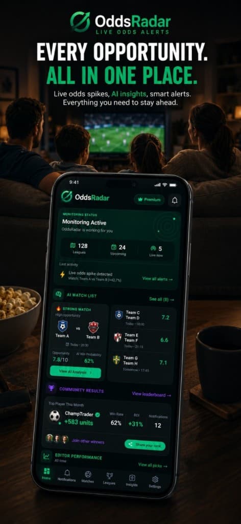 OddsRadar home monitoring screen